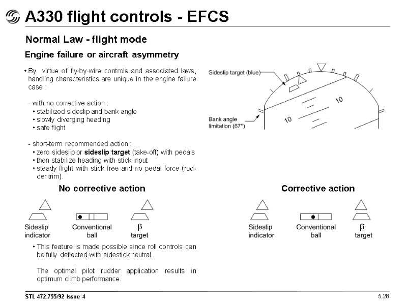 A330 flight controls - EFCS 5.28 Normal Law - flight mode Engine failure or